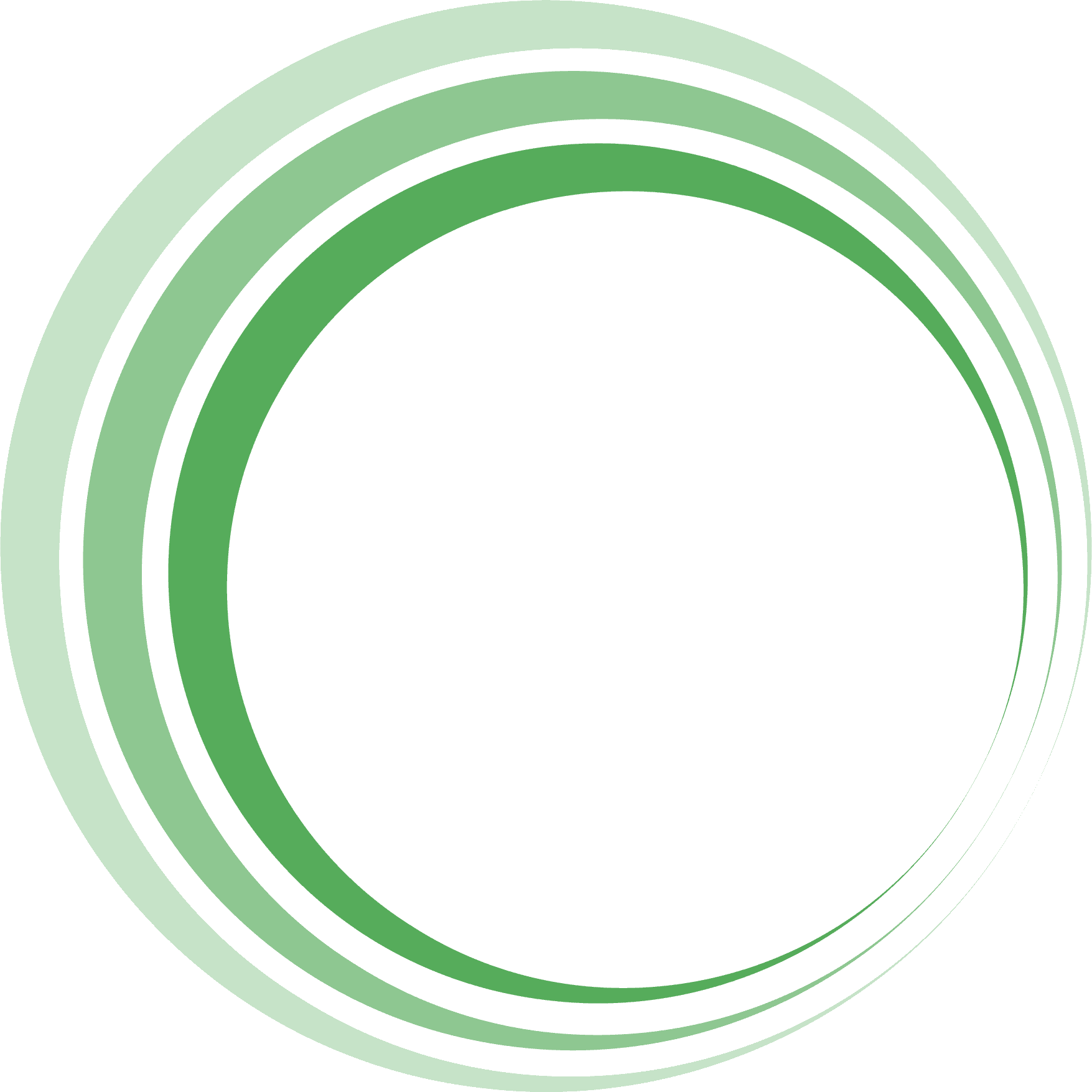 IMYAT three circles visual
